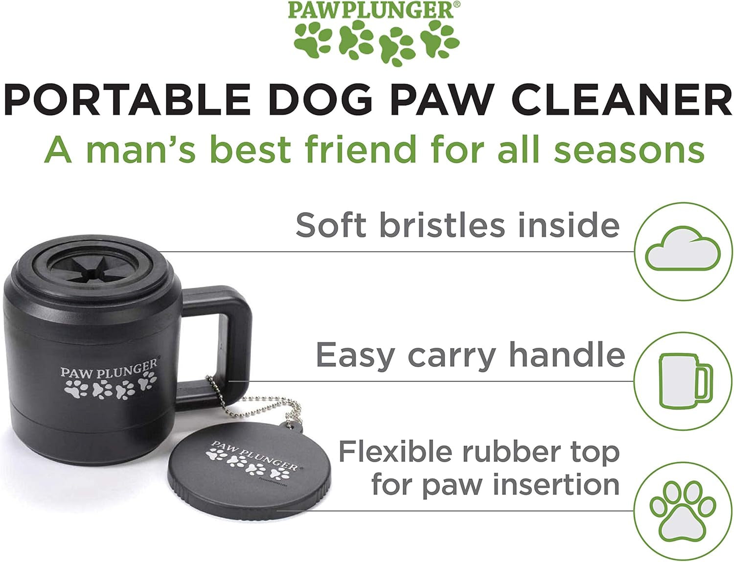 Paw Plunger – Dog Paw Cleaner 