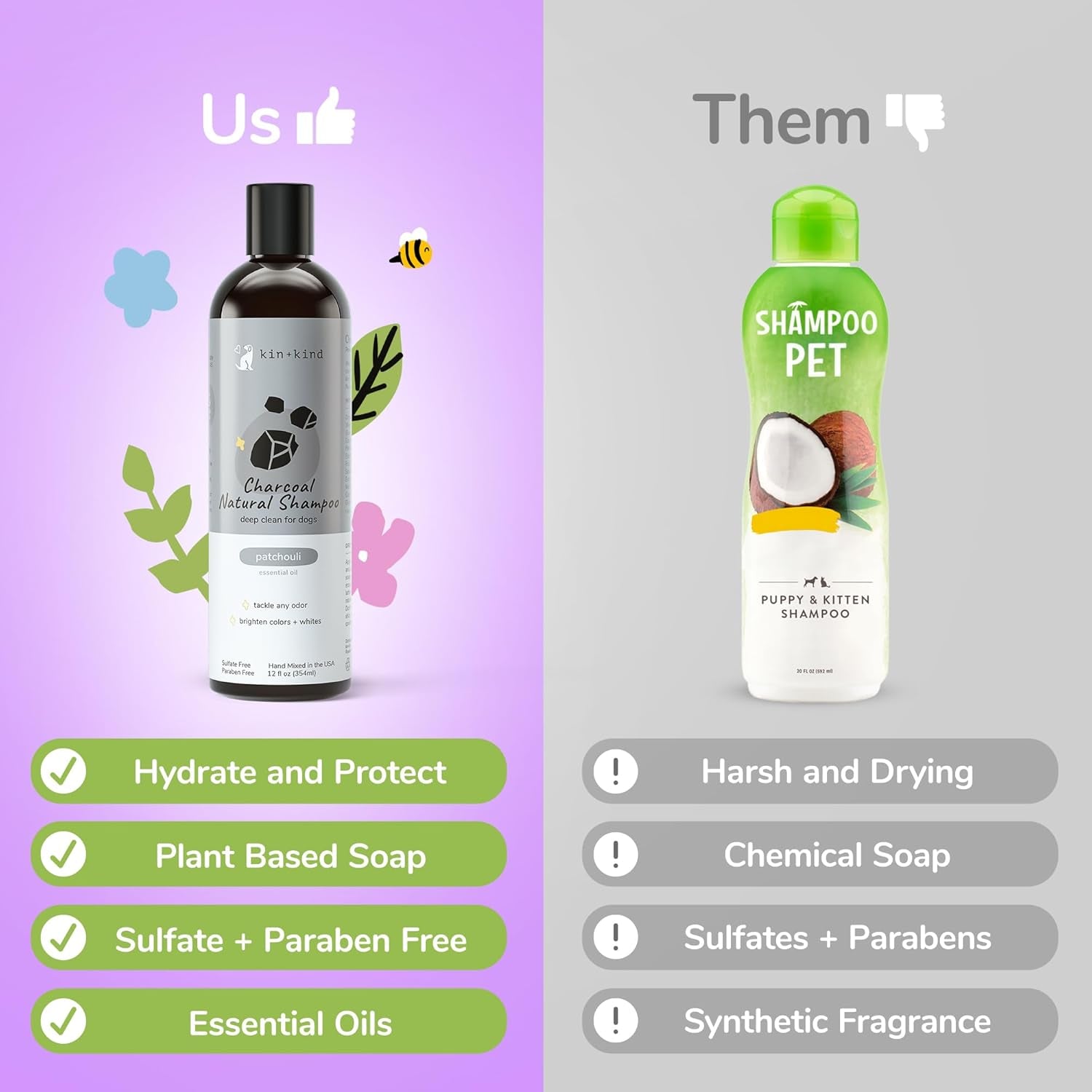 Organic Dog Shampoo Itchy Skin Relief – Natural Dog Shampoo for Dry, Sensitive Skin – Moisturizing Formula with Coconut Oil, Olive Oil & Cedarwood – Grooming Supplies – Made in USA 12 Fl Oz